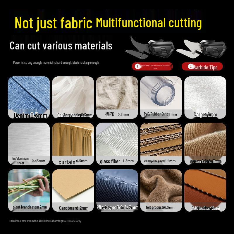 Germany Electric Handheld Fabric Cutting Scissors - Small Electric Fabric Cutter for Clothing