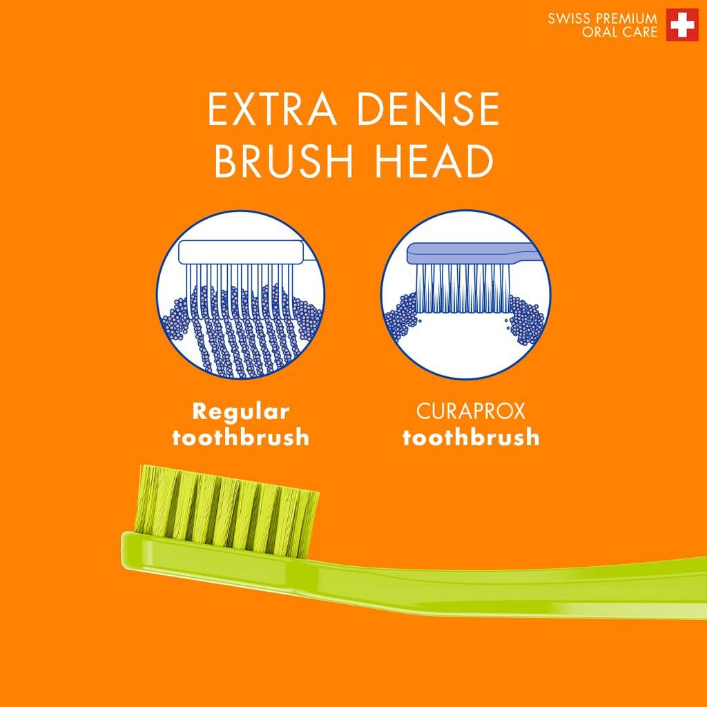 CURAPROX Dr Reddy's 6 Mini Toothpaste Tubes+1 Be You Combo Pack  10 ml Each with CS 5460 Toothbrush