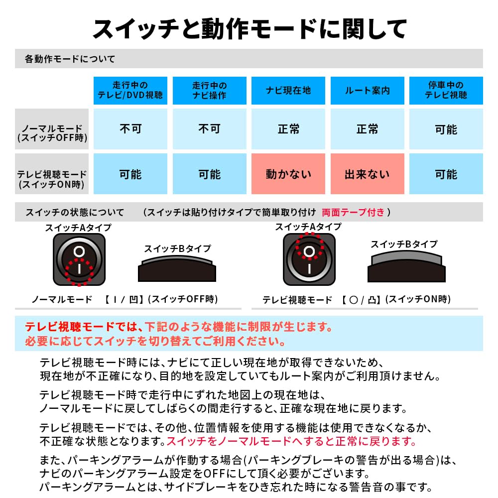 TV Canceller Daihatsu 10 Inch 9 Inch N258 N260 N262 TV Canceller Jumper Navigation Operation While Driving [Rn3173-11] NMZN-Z73DS NMZN-Y73D NMZN-W73D