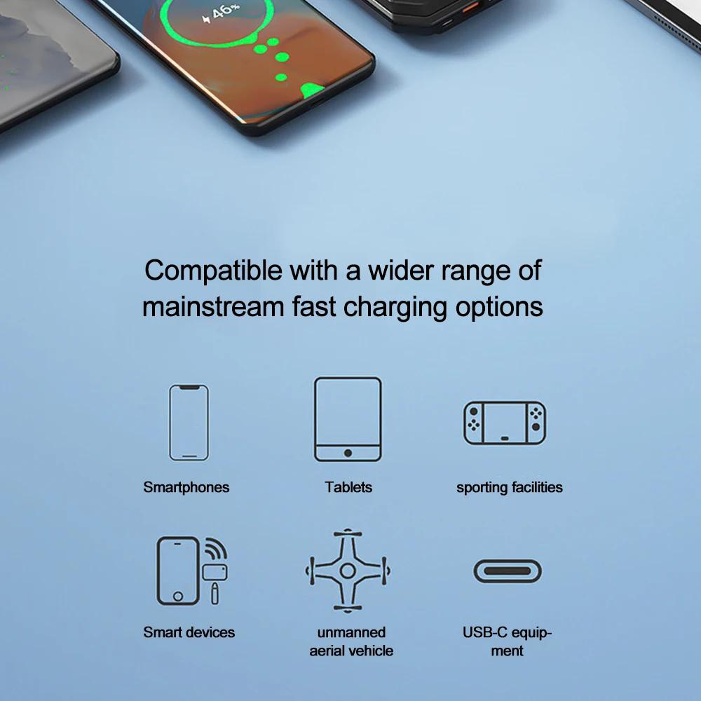 Car Charger Car Super Fast Charge Flash Charging, Telescopic Cable 4 In 1 Retractable Car Charging Cigarette Lighter Adapter