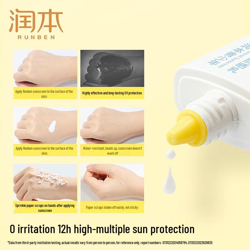 RUNBEN Youth Oil Control Sunscreen Lotion