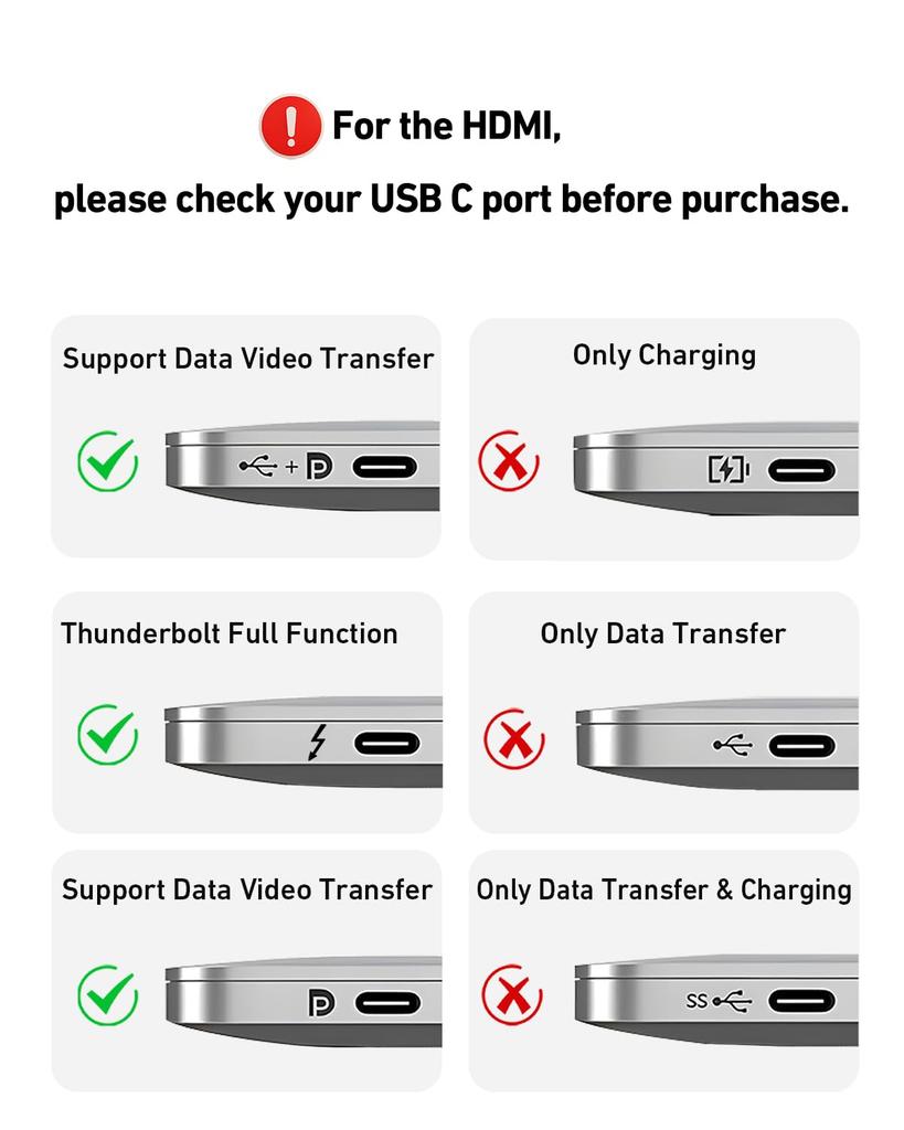 BENFEI Laptop Stand USB C 6in1 Docking HDMI Gigabit 100W Power 10Gbps C and A Compatible with MacBook iPad Thinkpad Station, 4K@60Hz, Ethernet,