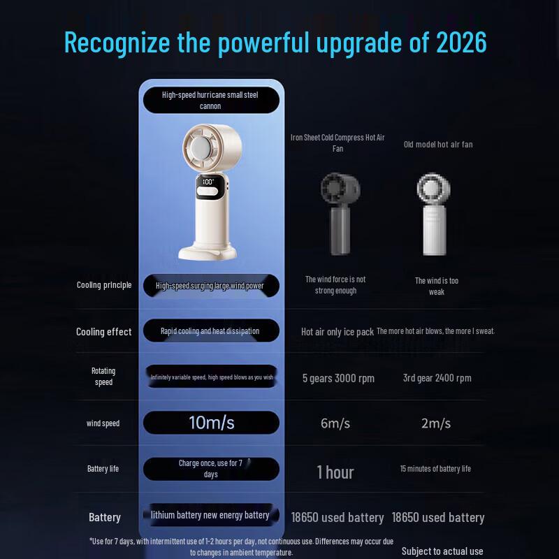 STAIKE Portable Multifunction Handheld Fan
