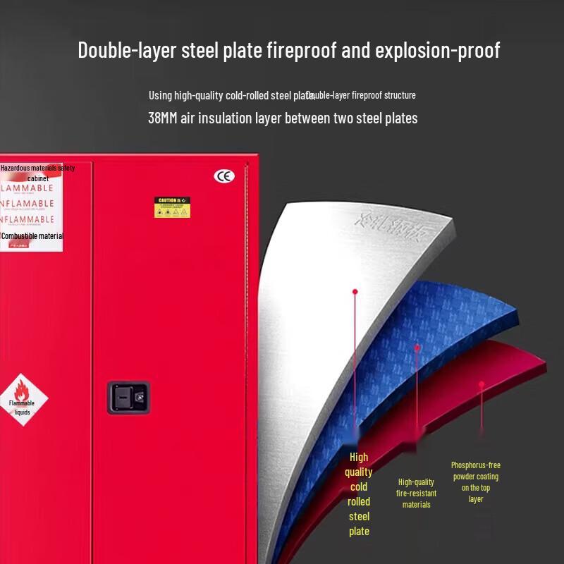 Junshi Explosion-Proof Safety Cabinet