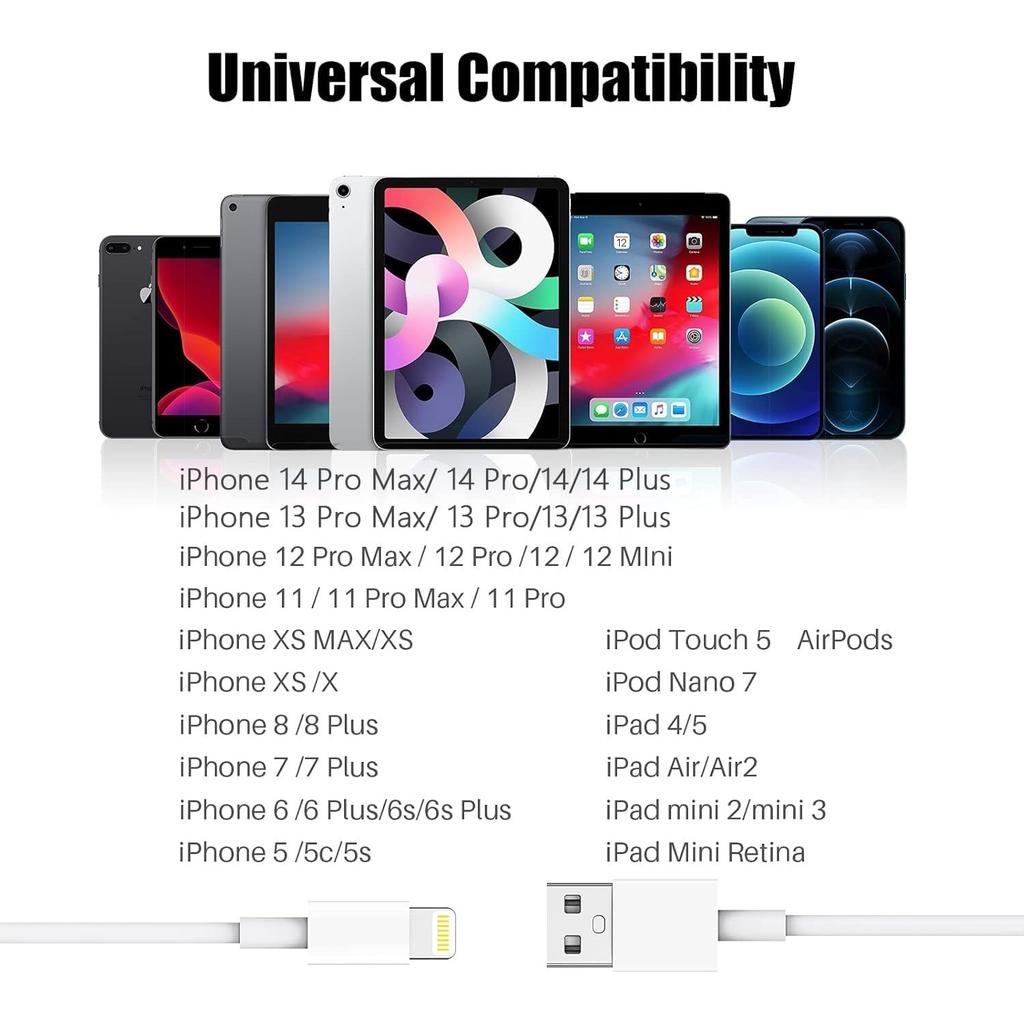 For IPhone Charger Cable 3ft 4Pack for Lightning To USB Charging Cord 3Footfor Apple for IPhone 14 Pro Max/14/13/12/11/XR/Xs/X