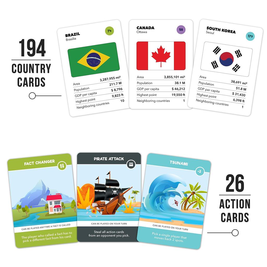 The World Game Fun Geography Board Game Educational Game for Kids and Adults Cool Learning Gift Idea for Teen Boys and Players - - - Girls, 2-5