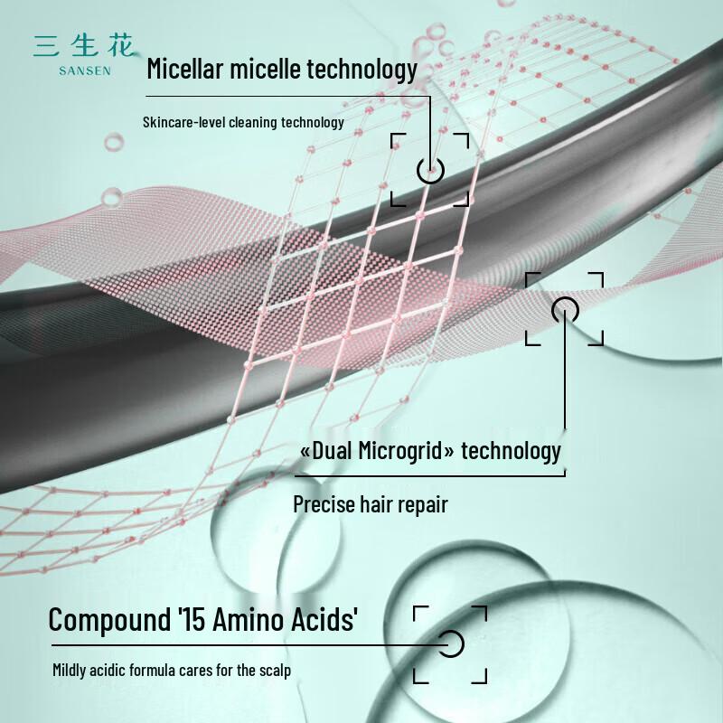 Sanshenghua Anti-Dandruff & Itch Relief Essential Oil Shampoo