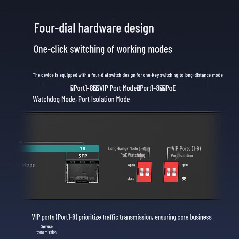 Dahua 16-Port Fast Ethernet PoE-Switch