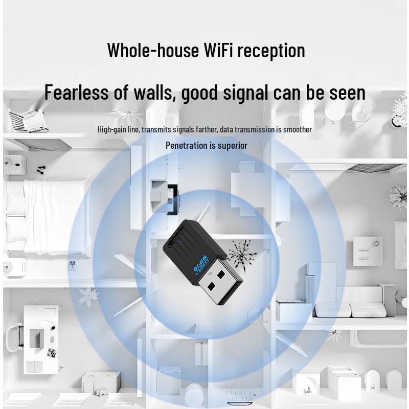AX900 WiFi6 & Bluetooth 5.4 Dual Antenna USB Network Adapter