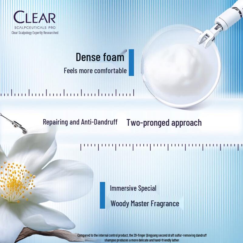 CLEAR Anti-Dandruff Oil Control Volumizing Shampoo