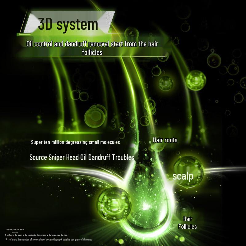 Clear Men's Anti-Dandruff Oil Control Shampoo