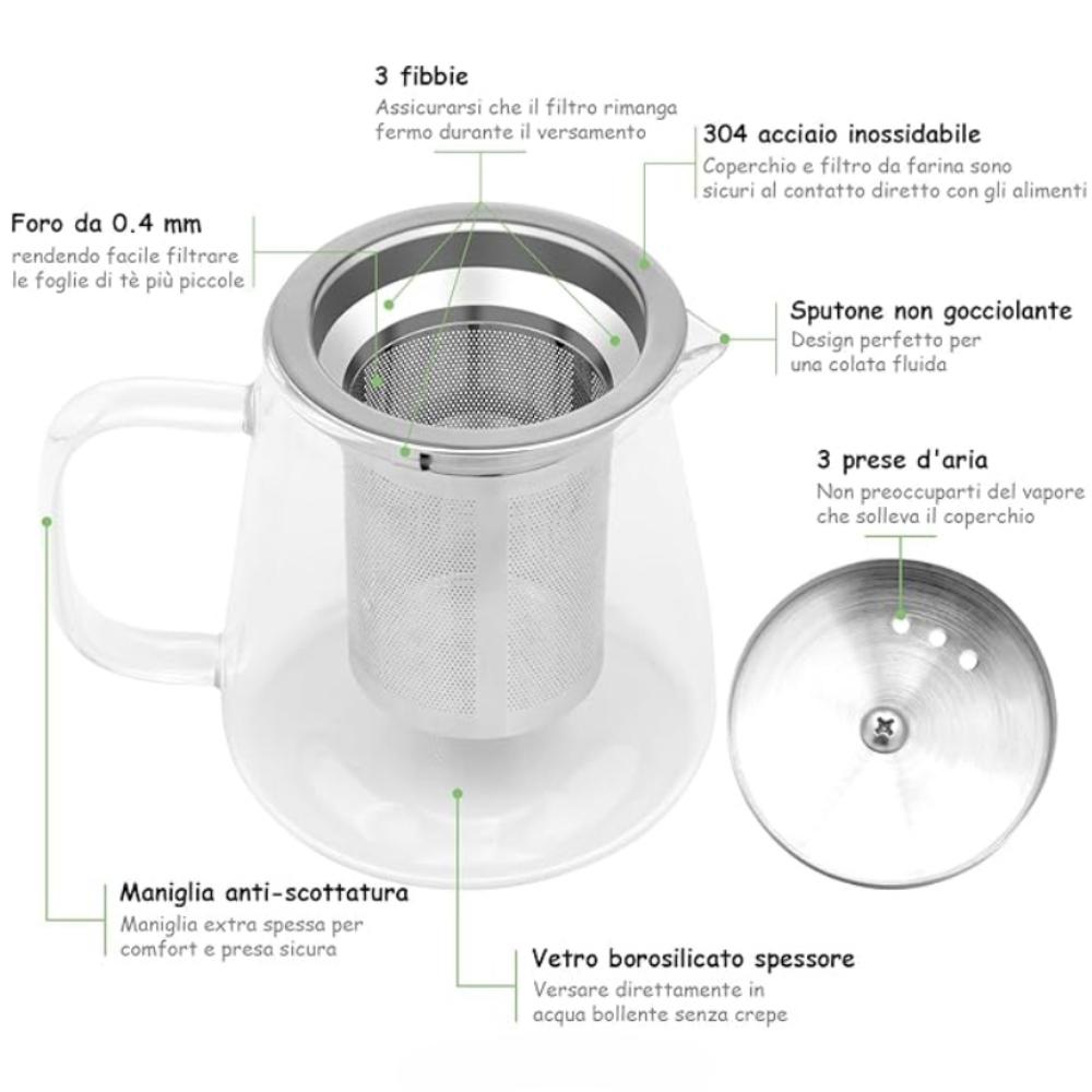 Borosilicate Glass Teapot 750 Ml with Filter, Safe Kitchen Kettle for Hob, with 304 Stainless Steel Strainer, Herbal Tea Infuser for Loose Tea Leaves,