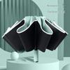 Fully Automatic Reverse Sun & Rain Umbrella