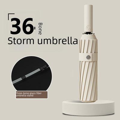 Accessori – Ombrelli