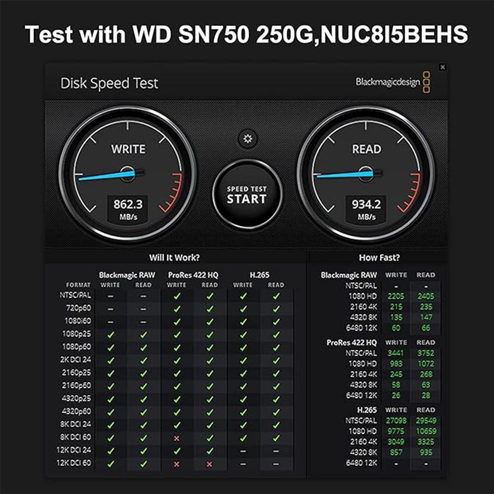 M.2 SSD SATA/NVMe To USB 3.1 Adapter B+M Key/M Key 3.1 SSD Adapter Riser Hard To Box Enclosure Q2R0