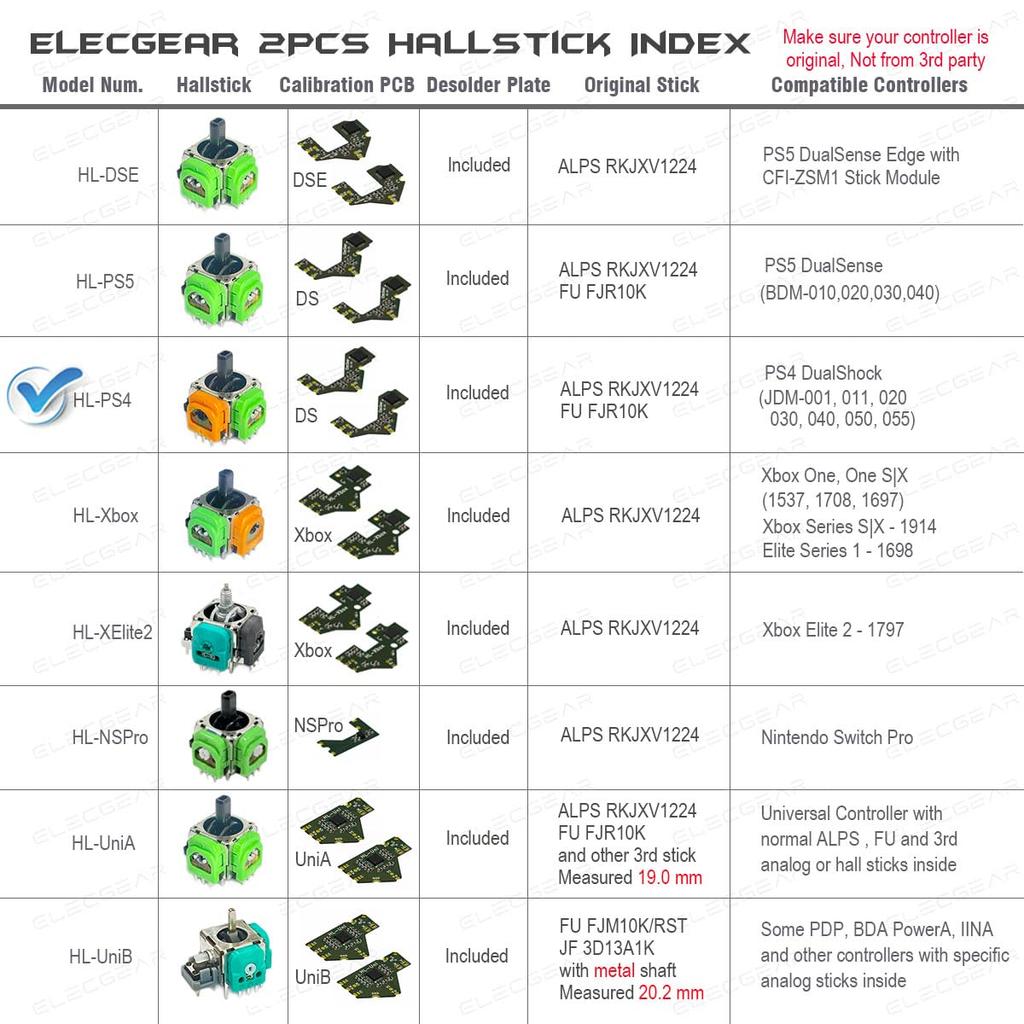 ElecGear Hall Sensor Joystick Erstatning for DualShock PS4 2 stk Elektromagnetisk Hall Joystick Kontrollspak 2 stk Kalibrerings-PCB Avlodding Reparasjon