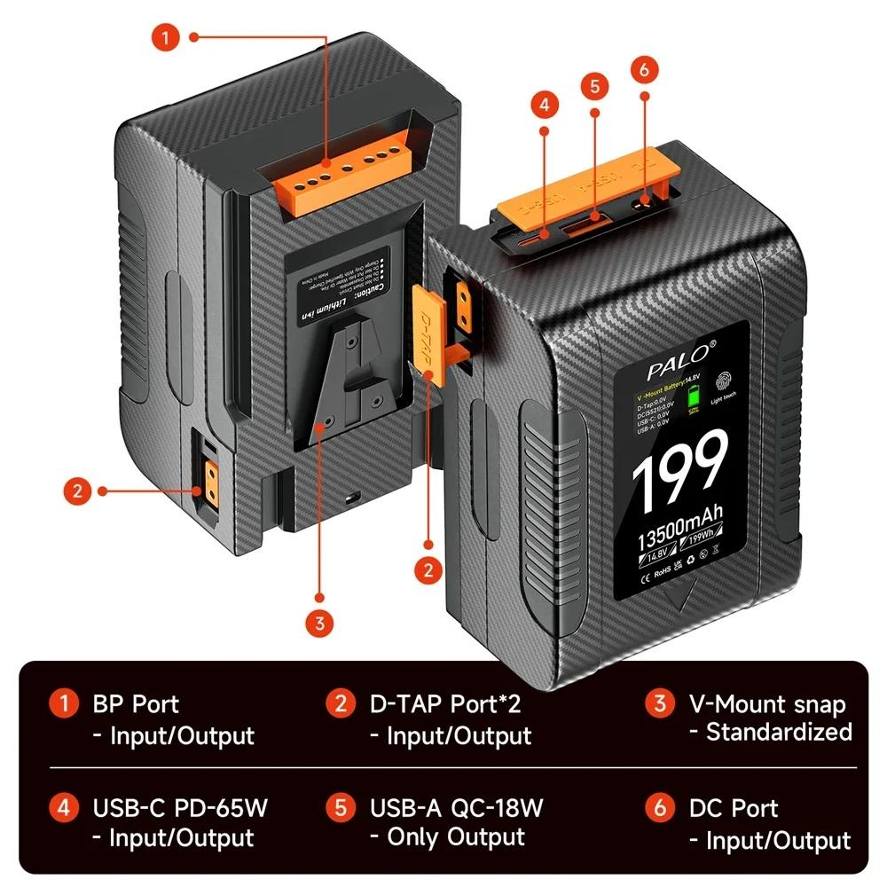 PALO V Mount V-Lock 199Wh Battery BP Battery With PD 65W Cable for Sony Camcorder Broadcast Video Light Blackmagic URSA