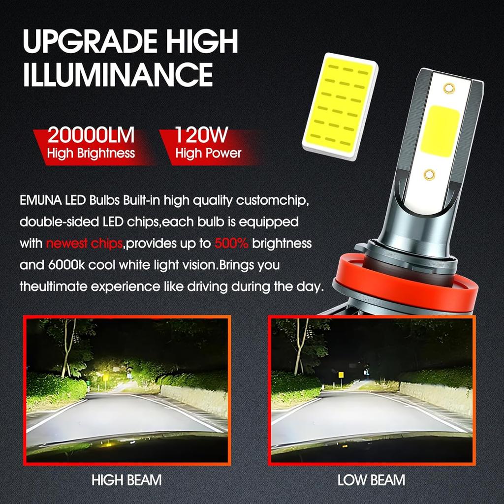 EMuna Fit For Chevrolet Silverado 1500(2007-2015) Chevy Silverado 2500 HD 3500 HD(2007-) Combo 9005 High Beam H11 Low Beam LED Headlight + 5202/H16