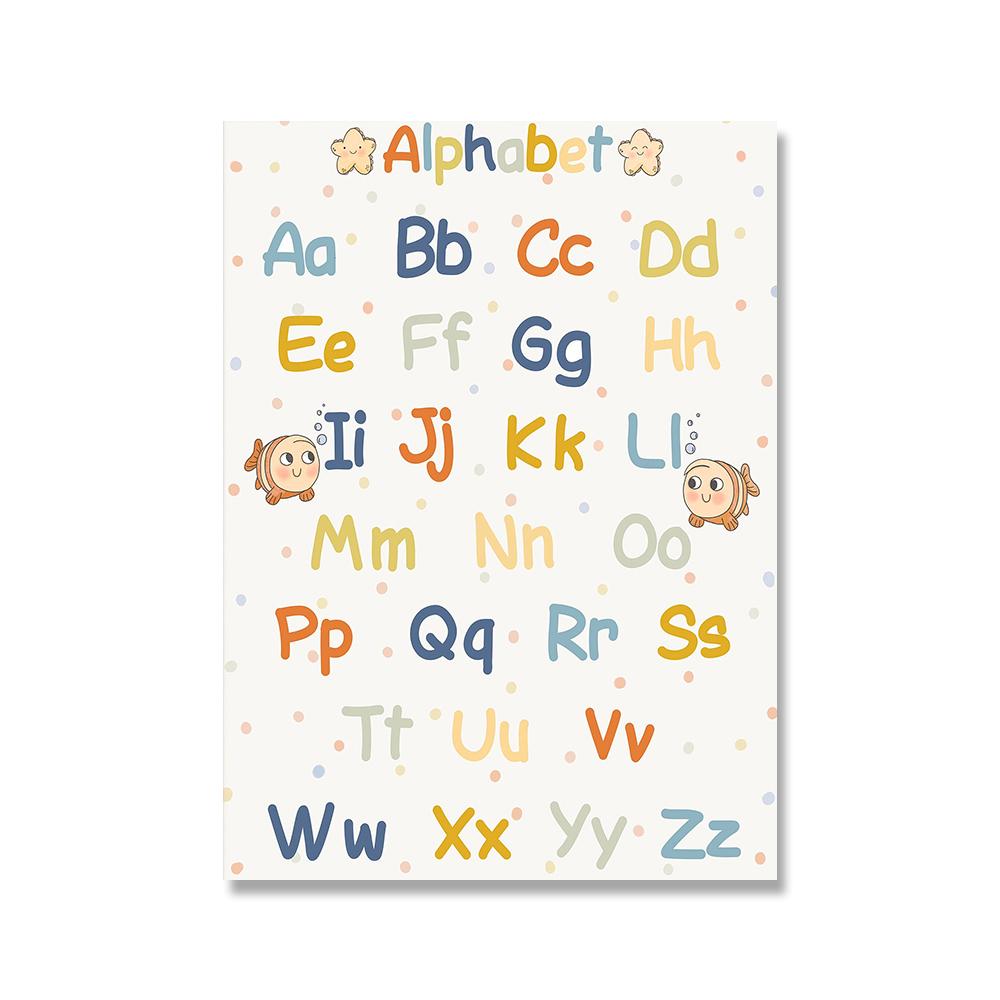 

Цифровой Алфавит Чувства Плакат Образование Холст Картина Классный Плакат Детская Настенная Художественная Печать Картина Скандинавский Декор Детской Комнаты 21x30cm No Framed