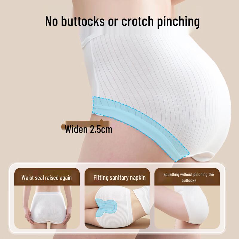 Junri Women s Antibacterial Disposable High-Waist Panties (5-Pack) Under 45kg
