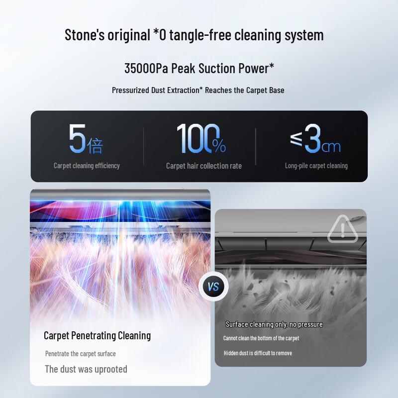 Roborock P20 Max Robot Vacuum & Mop