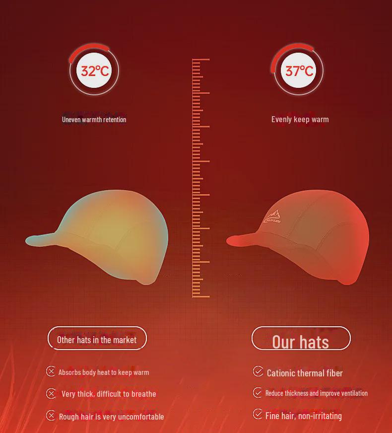Winter Sports Cycling Cap: Waterproof, Windproof, Reflective, Warm Ear-Protected Duckbill Design with German Velvet (Model DMZ46)