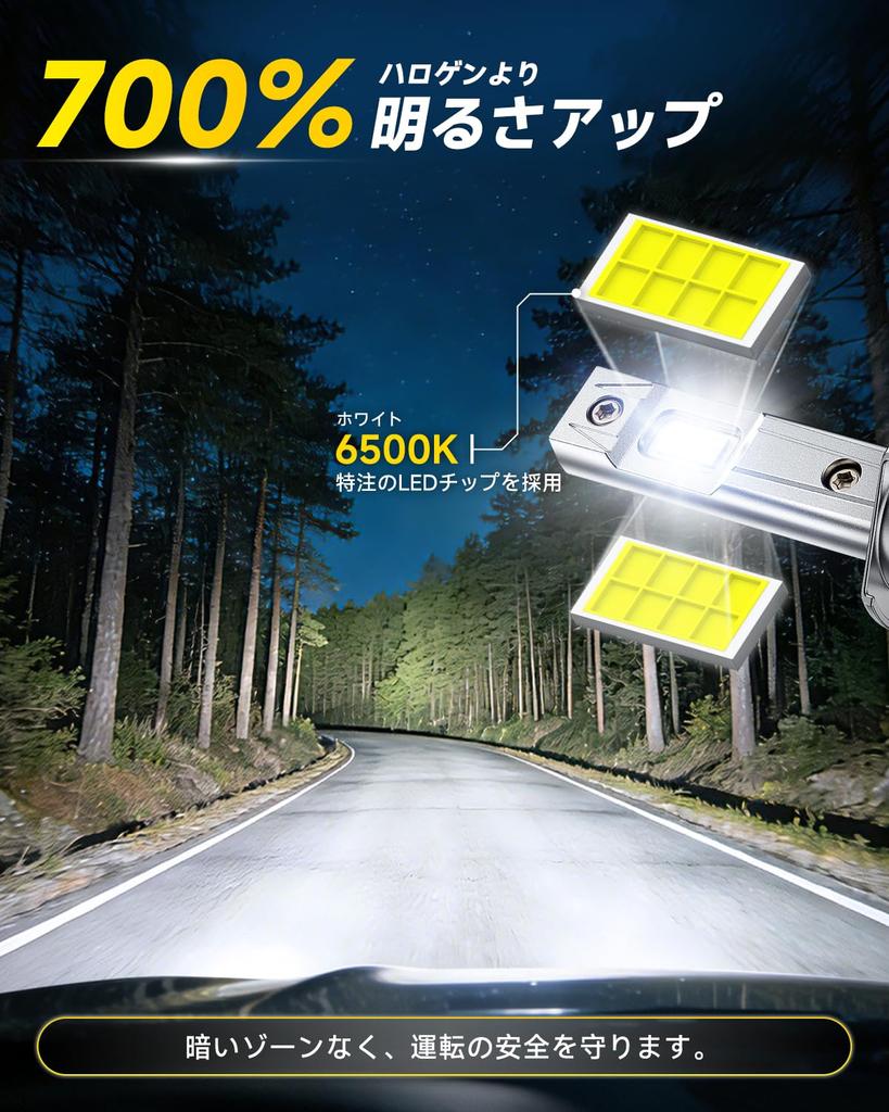 AUXITO H1 LED Headlights, 7x Brighter, 6500K White, Vehicle Inspection Compliant, Nearly Original Size, 12V Compatible, Long Lifespan, Silent Fan Incl