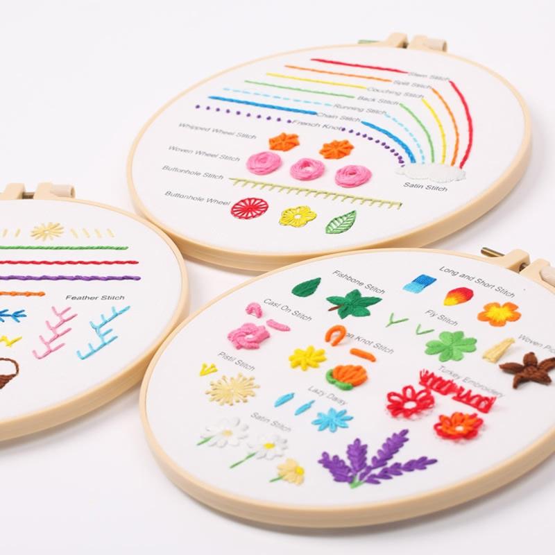 Embroidery Kit for Beginners DIY Lovers Practical Embroidery Stitch Practice Kit Crucifix Stitch Kits for w/ Embroidery