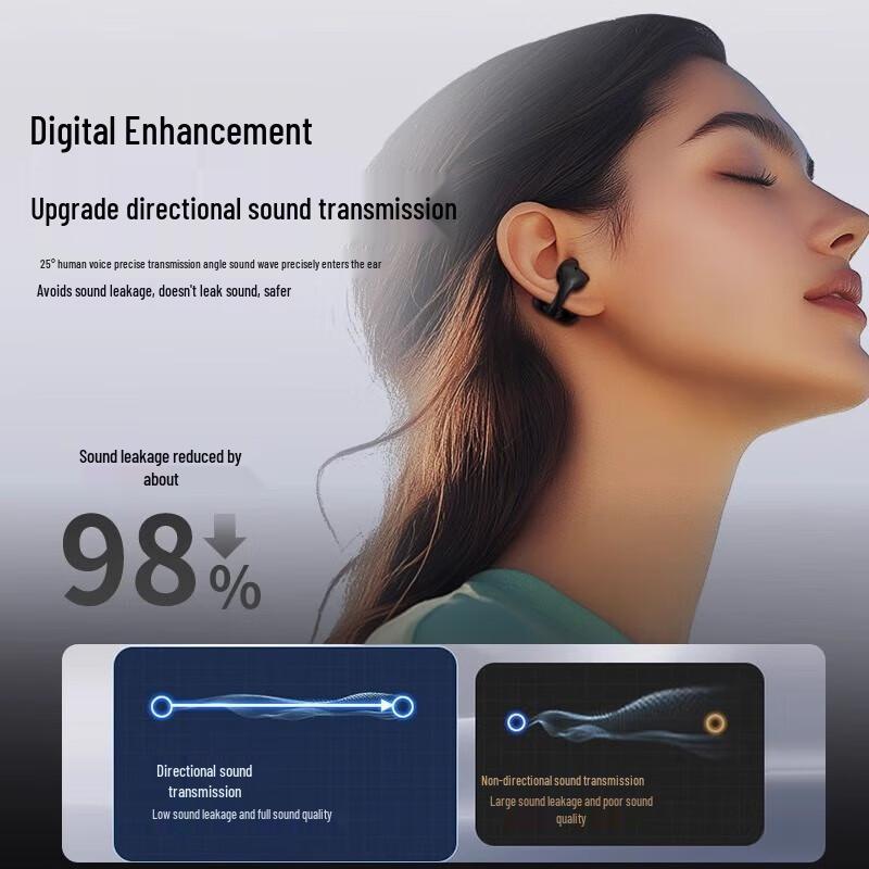 Philips TAT2469 Open-Ear Clip Bluetooth Sports Headset