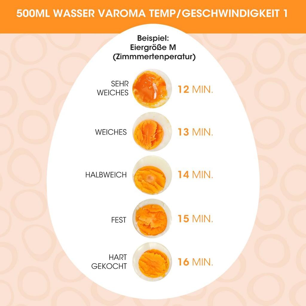 2 In 1 Steam Basket Eggs Boiler Holder Poacher Eggs Cooker Accessory Fit for TM5 TM6 TM31 Kitchen Cooking Tool