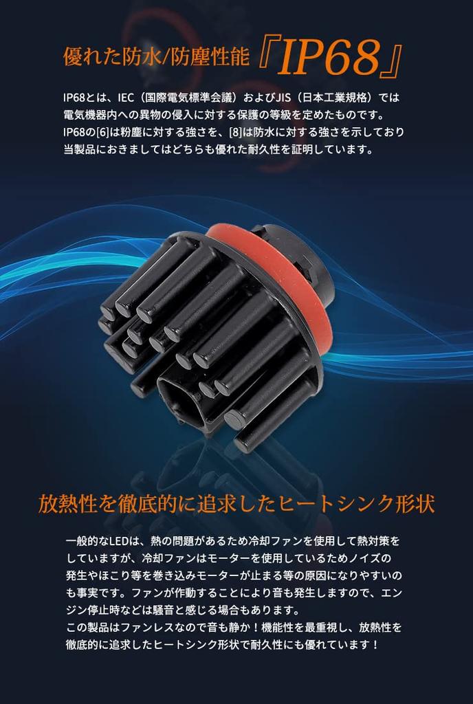 CORSA Step Wagon Air Spada RP6 RP7 RP8 Exclusive Design Genuine Fog Replacement LED