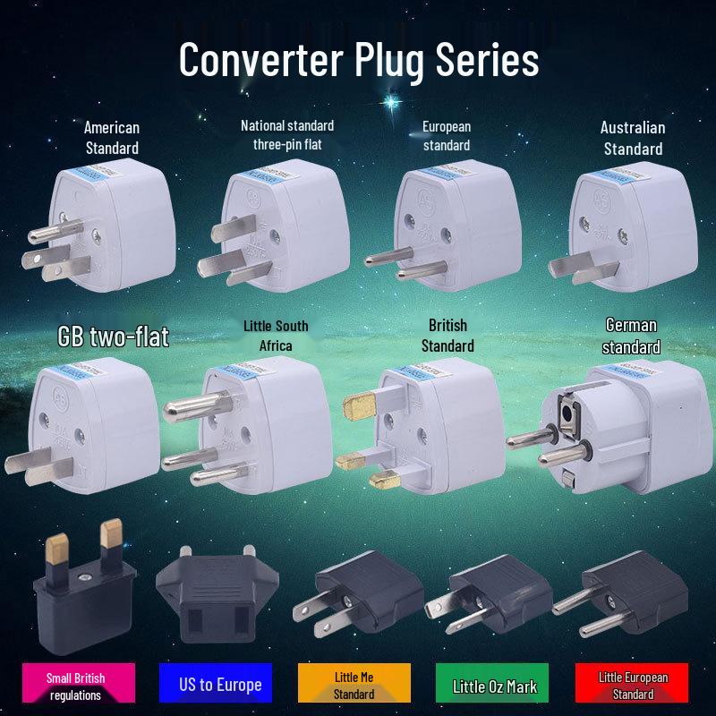 Universal Travel Adapter: UK to EU, US to AU, UK to German Standard Conversion Plug