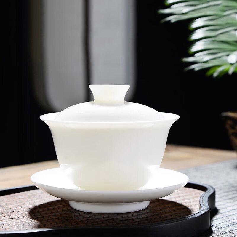 Dehua White Porcelain Gaiwan Tea Set