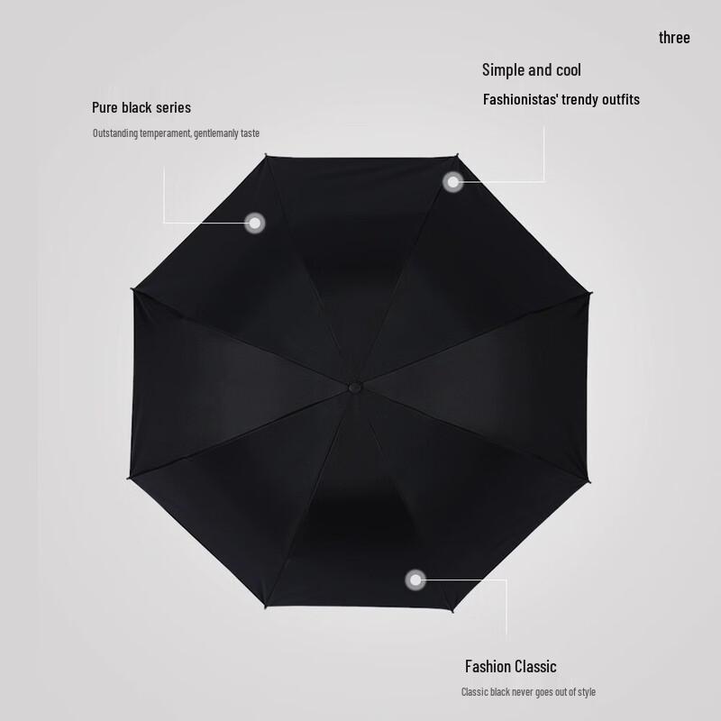 Tianwei Inverted Folding Manual Umbrella