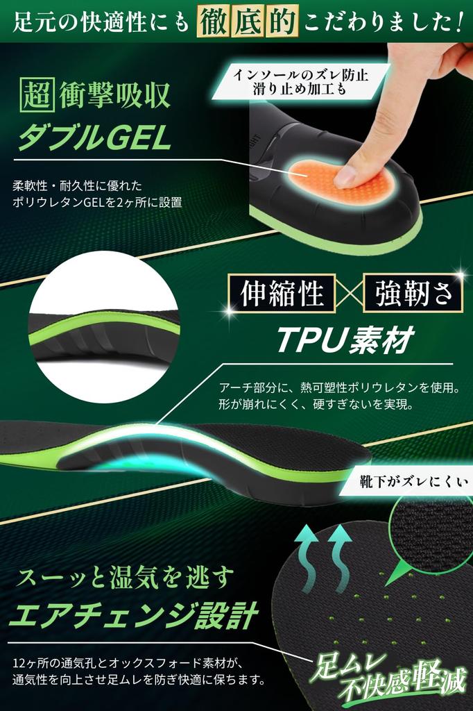 [Featured In Anan Magazine and Recommended by Orthopedic Surgeons] Shock-absorbing Insoles for Shoes: "Ultra-shock-absorbing Double GEL for Thorough R