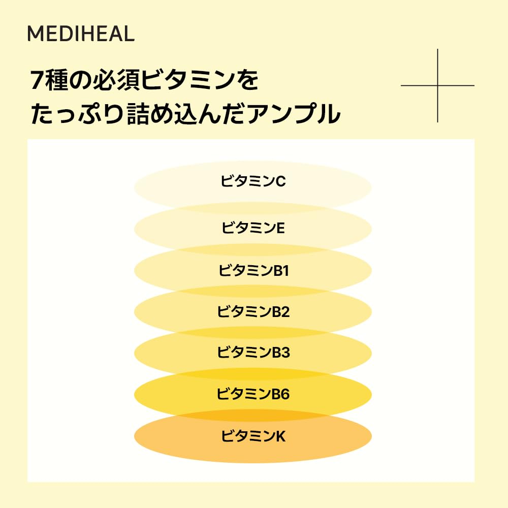 MEDIHEAL OFFICIAL Vita Collagen Eye Ampoule Patches Eye Gel Pack with Vitamin C for Improved and (60 Patches, 103g) - Dullness, Elasticity, Tone-Up