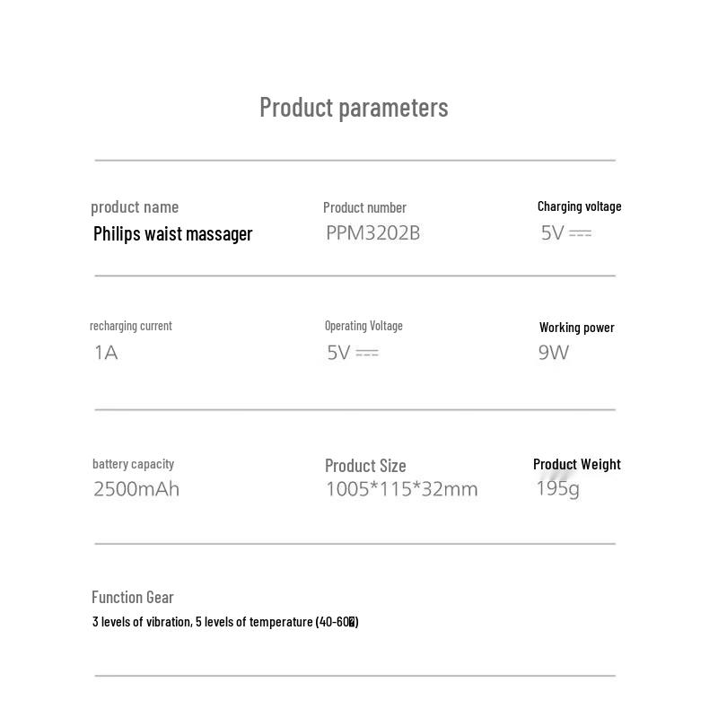 Philips Heated Waist and Abdominal Massager