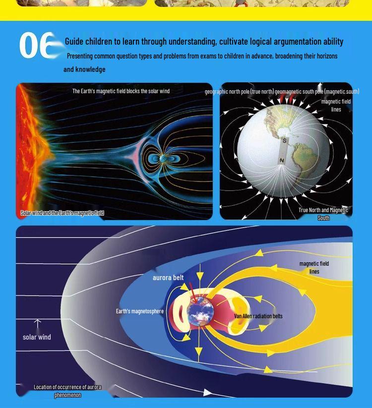 Junior High School 4-Subject Book Set: Physics, Chemistry, Biology & Geography (4 Volumes)