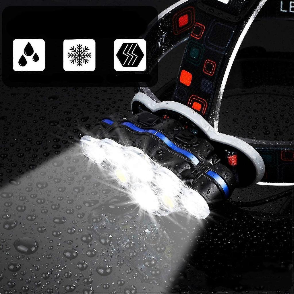 8LED USB Rechargeable Headlamp IPX4 Waterproof Outdoor Camping Headlamp