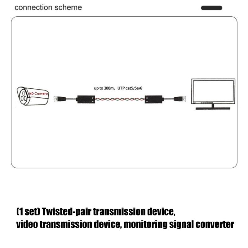 CCTV Video Balun Transceiver, Passive BNC Video Balun Transceiver Transmitters AHD/TVI/CVI/CVBS Connectors for 720P/960P/1080P/3MP/5MP/8MP CCTV