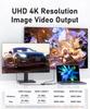 PULWTOP 4k Hd.mi VGA Pd100w Usb c Docking Station Dual Monitor RJ45 Usbc Hubs Phone Docking Ethernet c 11/12 in 1 Usb Type c Hub