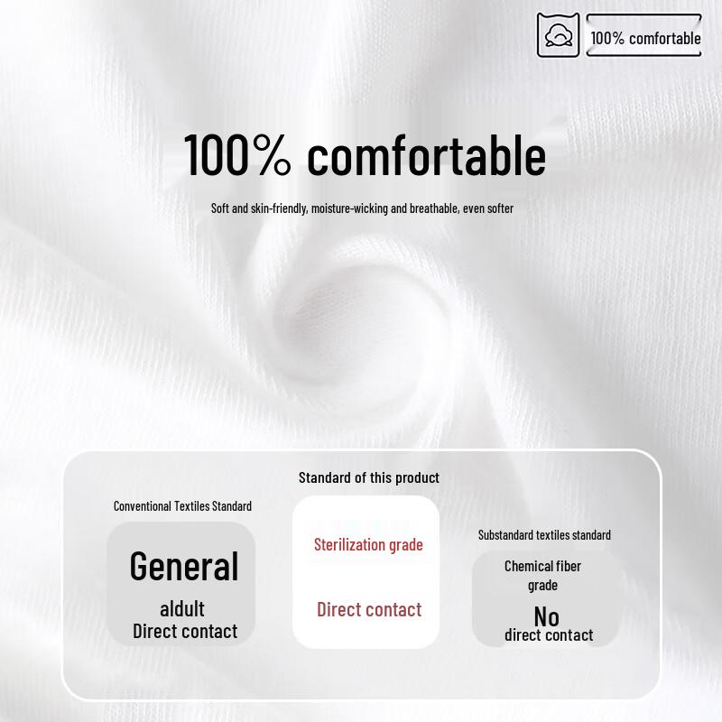 Qihaiqiu Disposable High-Waist Maternity Underwear (4-Pack)