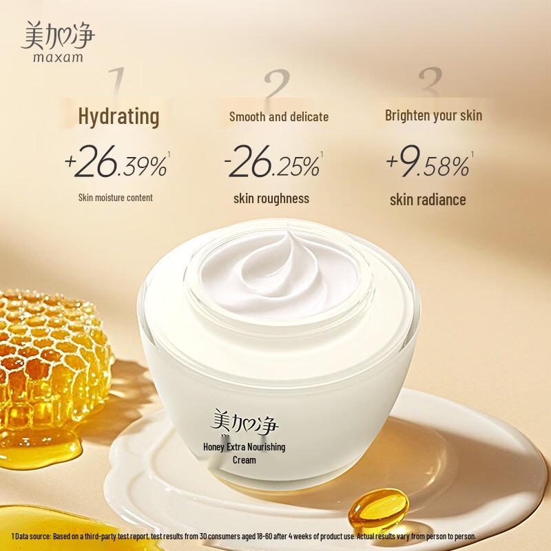 MAXAM Honey Revitalizing Skincare Set