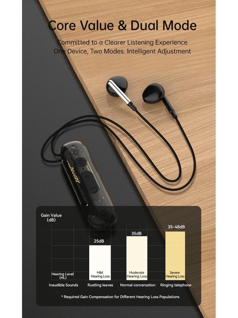 FT-10 Bluetooth Earphones: Hearing Aid & Sound Amplifier for Elderly, Clip-on Sport Design