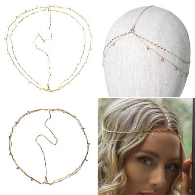 Haaraccessoires – Haarsieraad
