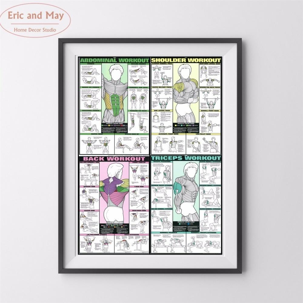 

Мышцы Бодибилдинг Фитнес Холст Художественный принт Картина Плакат Настенная картина для гостиной Домашний декоративный декор для спальни Без рамки 21cm×30cm NoFrame