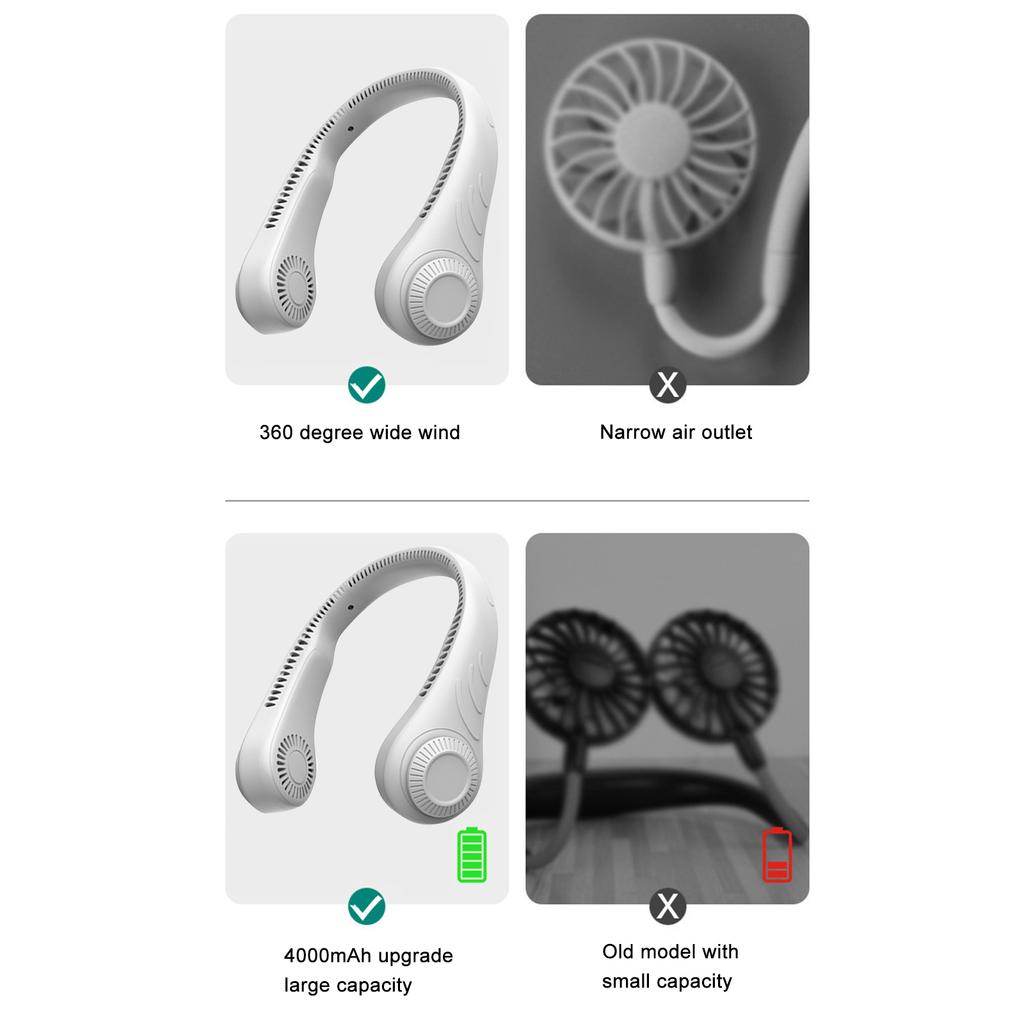 White 4000mAh Wearable USB Rechargeable Neck Fan Bladeless