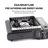 Camping Stove Windscreen Detachable Furnace Stove Wind Shelter Stainless Steel Outdoor Wind Blocker Portable for BBQ Stove
