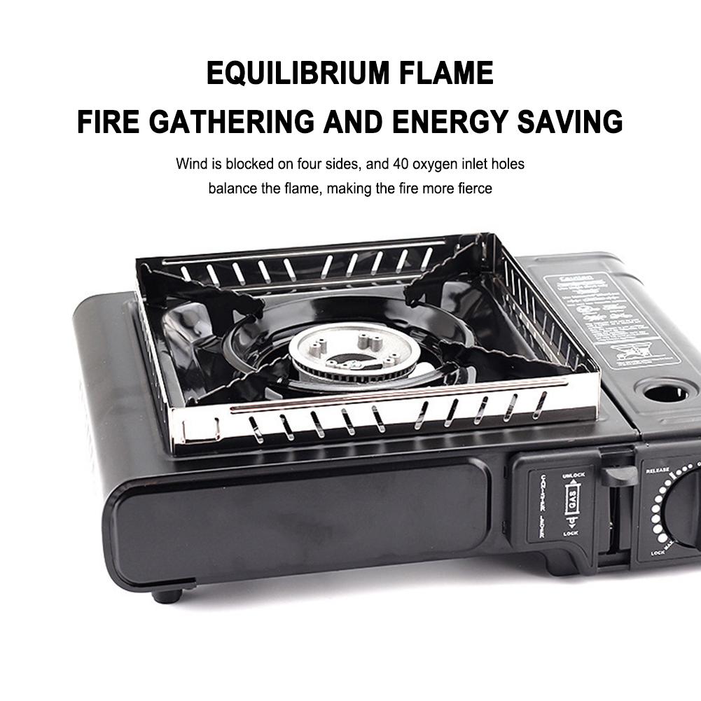 Camping Stove Windscreen Detachable Furnace Stove Wind Shelter Stainless Steel Outdoor Wind Blocker Portable for BBQ Stove