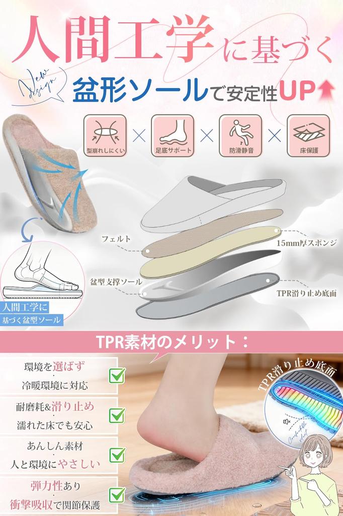 YAKIDA Winter Fluffy Room Slippers for Women and Men and and Perfect for Cold Weather Size [15mm Cushion, Wrinkle-Resistant] Warm, Ergonomic, Quiet,